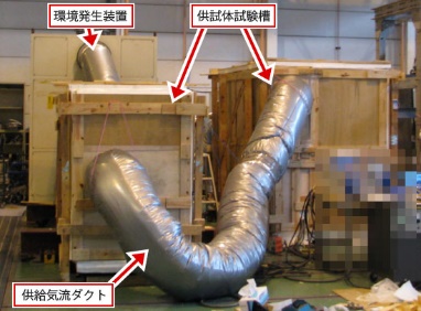 日本飛行機株式会社　大型環境試験　環境試験設備